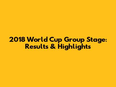 2018 World Cup Group Stage: Results & Highlights