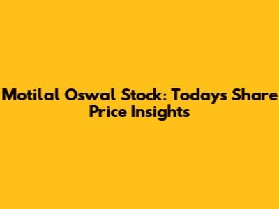 Motilal Oswal Stock: Today's Share Price Insights