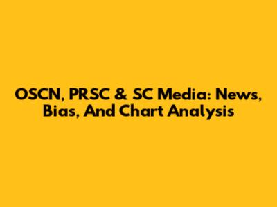 OSCN, PRSC & SC Media: News, Bias, And Chart Analysis